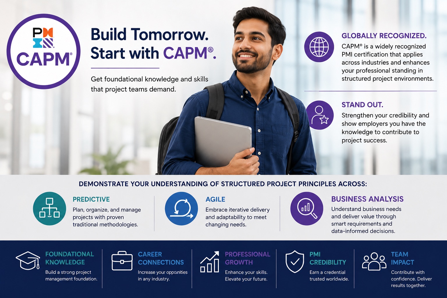 Build tomorrow. Start with CAPM®. Demonstrate your understanding of structured project principles across predictive, agile, and business analysis.