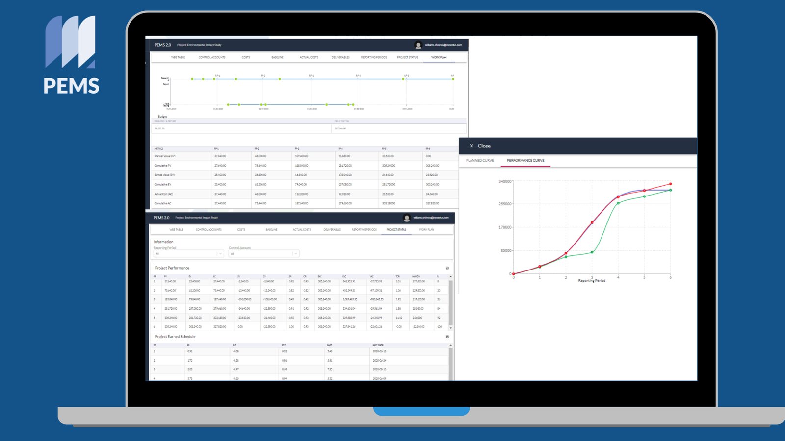 Integrated planning and execution of construction projects with PEMS