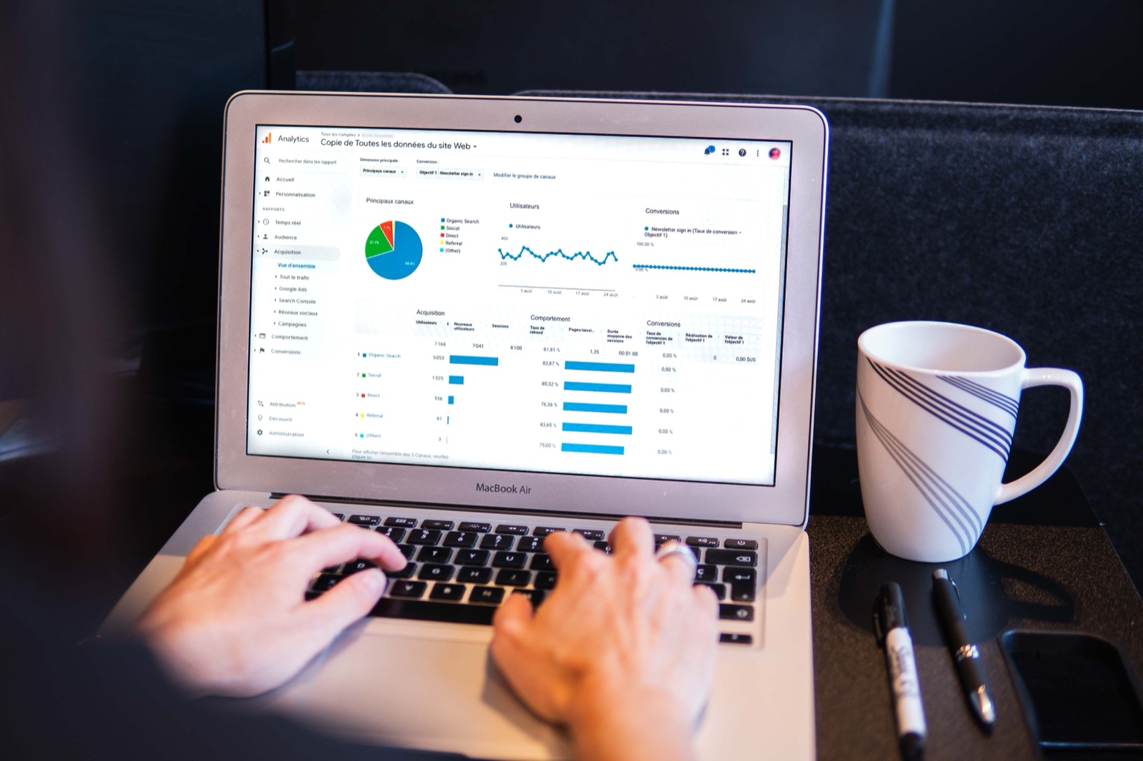Laptop showing a dashboard of charts and metrics